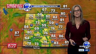 Sunday night forecast- summer weather returns!