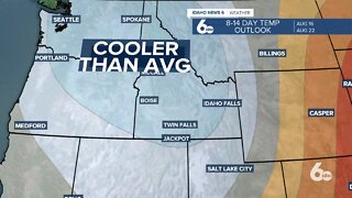 Idaho News 6 Weather