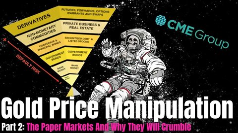 Banks SUPPRESSING The Price of GOLD | Part 2: The Paper Markets Scam
