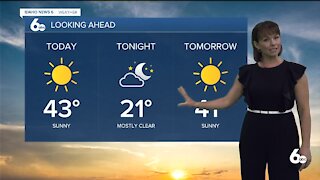 Rachel Garceau's Idaho News 6 forecast 12/7/20