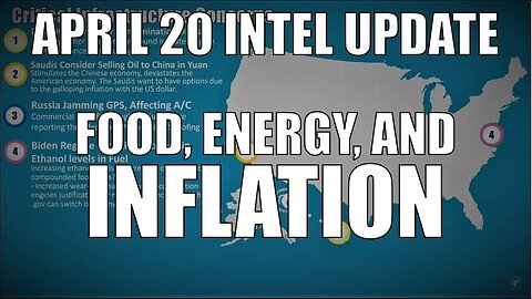 April 20 Intel Update: Food, Energy, and Inflation