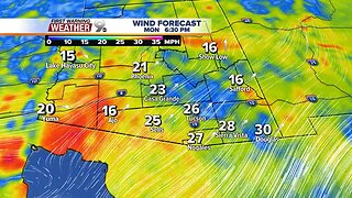 Above average temperatures continue into the weekend