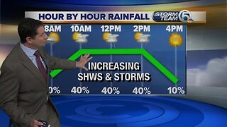 South Florida Wednesday morning forecast (7/17/19)