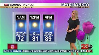 Mother's Day forecast