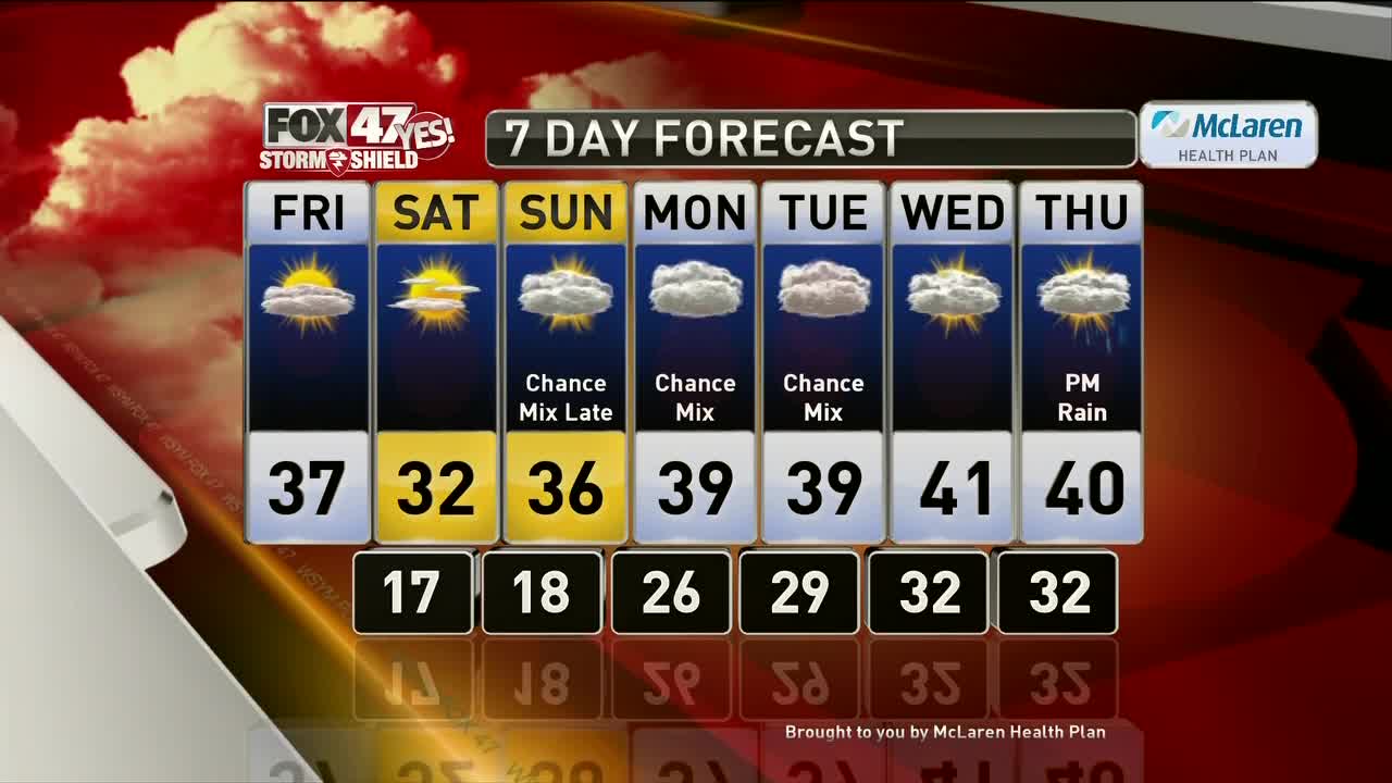 Brett's Forecast 11-14