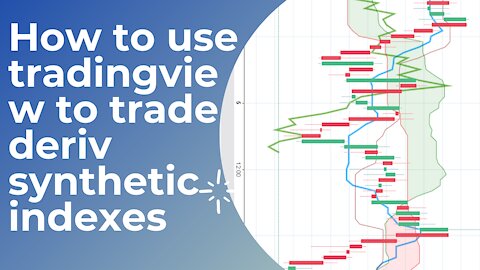 How to use tradingview to trade deriv synthetic indexes