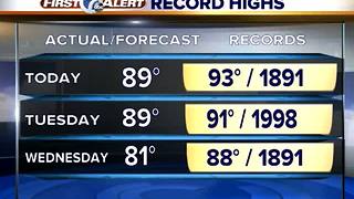 Near record heat today