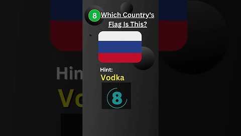 Part 3 - CAN YOU GUESS THE COUNTRY BY THEIR FLAG