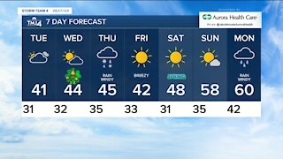 Tuesday stays cloudy with highs in the upper 30s
