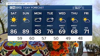 MOST ACCURATE FORECAST: Warmest weekend of the year so far!
