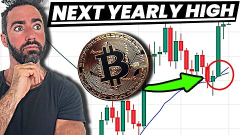 What Price can Bitcoin reach in the next 365 days [EYE OPENING]