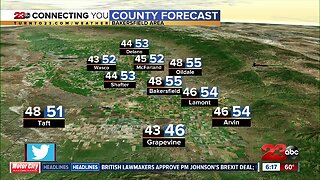 Expect light valley rain and mountain snow throughout the first half of this week