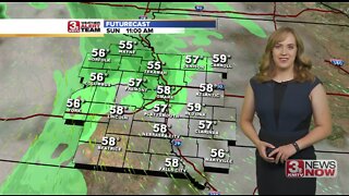 Audra's Sunday Forecast