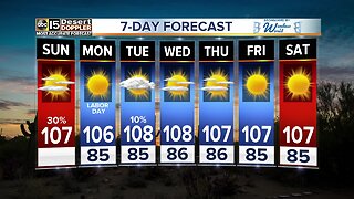 Storm chances ramp up for Sunday evening