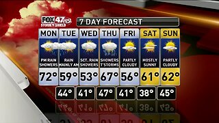 Jim's Forecast 5/6