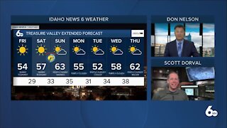 Scott Dorval's Idaho News 6 Forecast - Thursday 3/11/21