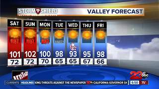 Triple-digits return to the valley today