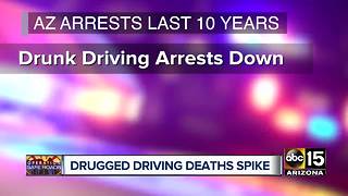 Valley police seeing increase of "drugged driving" arrests