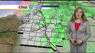 Audra's Evening Forecast