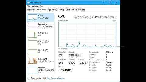 NIVIRO - On Replay: CPU Visualization