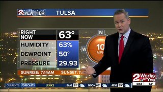 2 Works for you Friday Morning Forecast