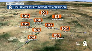 Extreme heat through Labor Day weekend