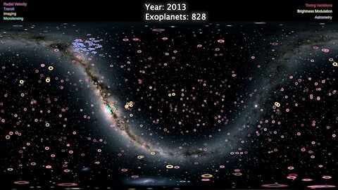 4000 Exoplanets - NASASpaceAdministration