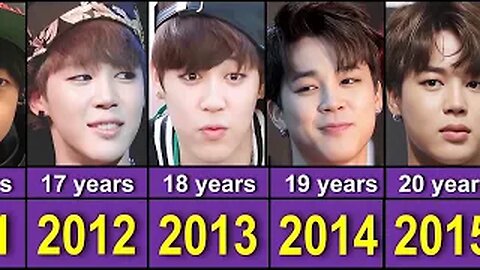 Jimin From 2000 to 2023