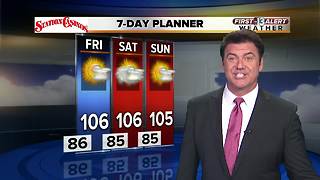 13 First Alert Weather for Aug. 9