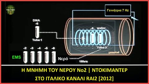 Η ΜΝΗΜΗ ΤΟΥ ΝΕΡΟΥ Νο2 (ΛΟΥΚ ΜΟΝΤΑΝΙΕ) | ΝΤΟΚΙΜΑΝΤΕΡ ΣΤΟ ΙΤΑΛΙΚΟ ΚΑΝΑΛΙ RAI2 [2012]