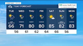 Showers and warmer weather on the way