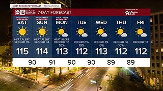 Excessive Heat Warnings in effect through Monday night