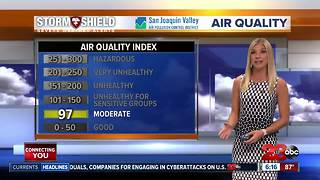 Worsening air quality as temperatures increase this week