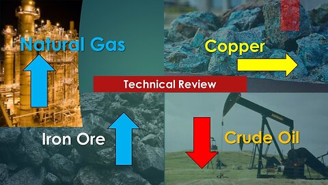 Nat Gas Crude Oil Copper Iron Ore Technical Analysis Apr 18 2024