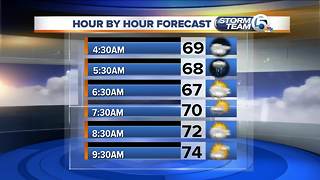 South Florida Monday morning forecast (2/5/17)