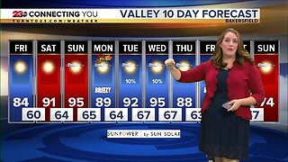 23ABC Weather | Friday, September 20, 2019