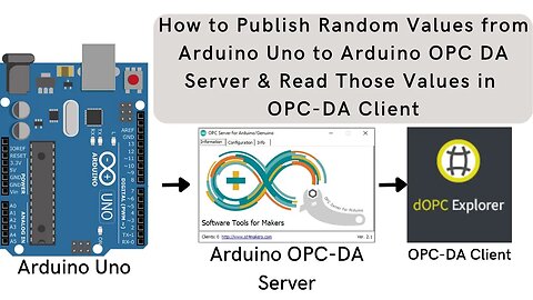 Publish Random Values from Arduino Uno to Arduino OPC DA Server & Read Those Values in OPC-DA Client