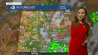 Colorado Forecast- Sunday night