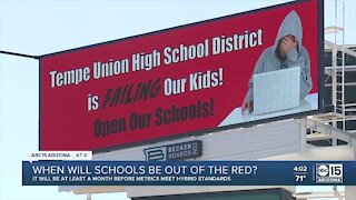 When will schools be out of the red in Arizona?
