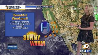 10News Pinpoint Weather with Jennifer Delacruz