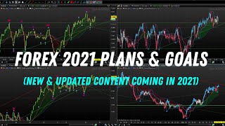 FOREX 2021 PLANS & GOALS