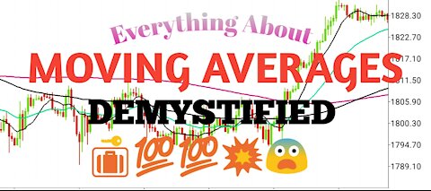 Moving Average Demystified