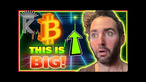 Bitcoin Historical 20% Signal & When Price is Expected To Rip