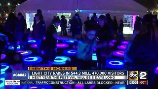 Baltimore's Light City brought in $44.3 million