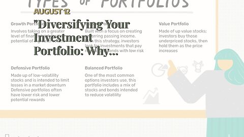 "Diversifying Your Investment Portfolio: Why Adding Gold Can Be Beneficial" Fundamentals Explai...