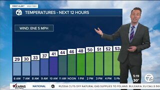 Detroit Weather: Bright and comfortable afternoon after a frigid start