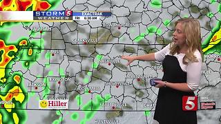 Kelly's Early Morning Forecast: Friday, June 23, 2017