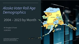 Alaska Age Demographics by Month