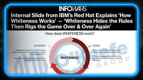 VIDEO: Internal Slide from IBM’s Red Hat Explains ‘How Whiteness Works'