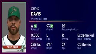 How To Create Chris Davis Mlb The Show 22